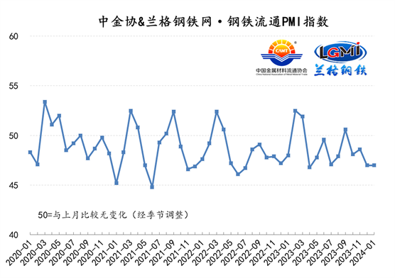 20240125083527377001 20240125083527377001