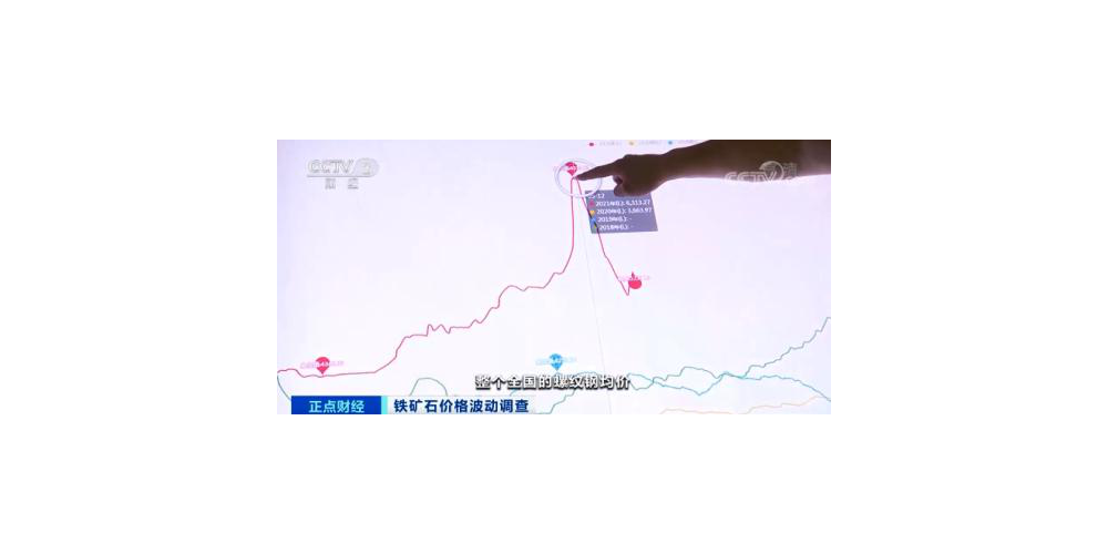 钢铁成交量跌幅超60%，原因是什么？