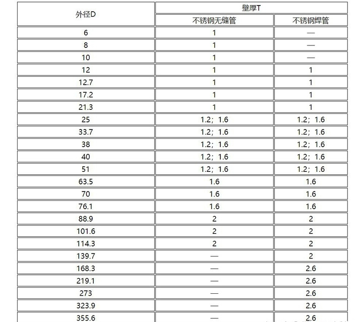 b392deb4-b945-ec11-8da8-e43d1a103141_看图王 b392deb4-b945-ec11-8da8-e43d1a103141_看图王