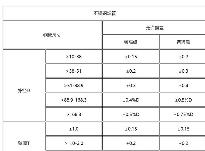 b492deb4-b945-ec11-8da8-e43d1a103141_看图王 b492deb4-b945-ec11-8da8-e43d1a103141_看图王