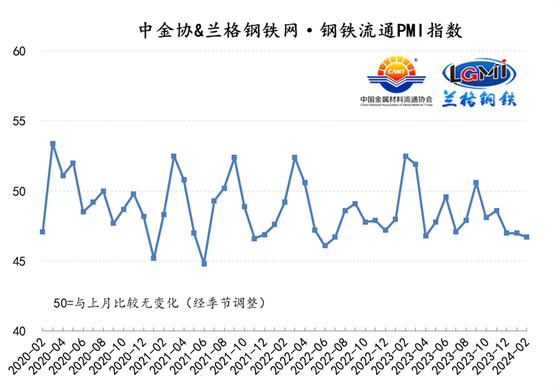 20240226083844539001 20240226083844539001