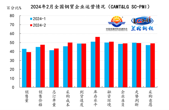 20240226083844203002 20240226083844203002