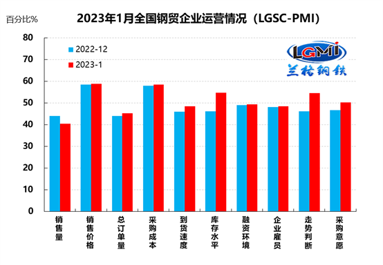 20230130084946504002 20230130084946504002