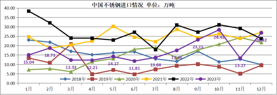 20240218085516749001 20240218085516749001