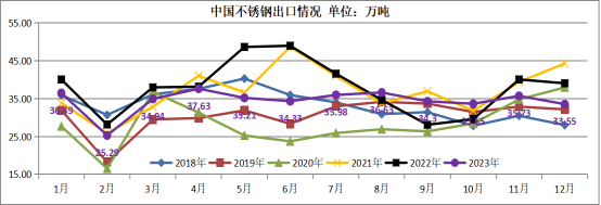 20240218085533497001 20240218085533497001